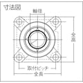 【CAINZ-DASH】ＮＴＮセールスジャパン Ｇ　ベアリングユニット（止めねじ式）軸径１５ｍｍ全長８６ｍｍ全高８６ｍｍ UCF202D1【別送品】