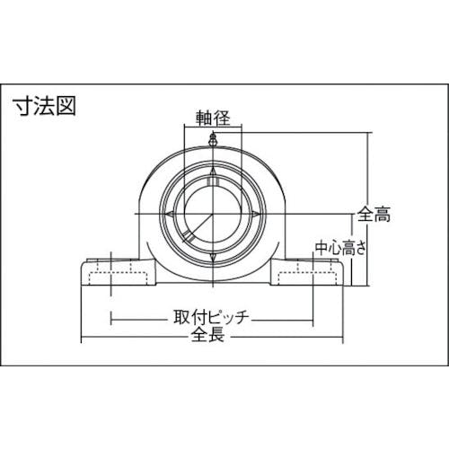 ＮＴＮ Ｇ ベアリングユニット（止めねじ式） 軸径５０ｍｍ 中心高さ