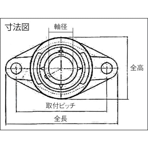 NTN G ベアリングユニット（筒穴形止めねじ式）内輪径90mm全長312mm