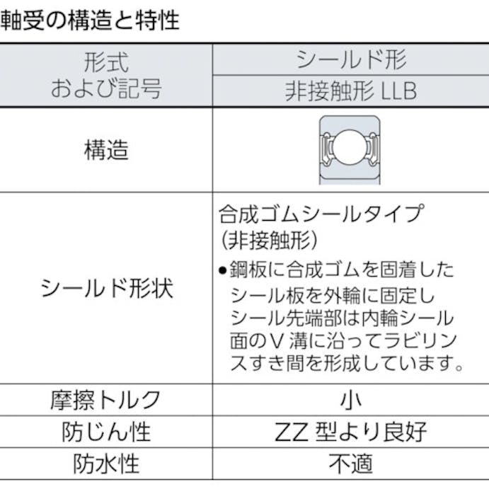 【CAINZ-DASH】ＮＴＮセールスジャパン Ａ小径小形ボールベアリング（合成ゴム両側シール）内径１７ｍｍ外径３５ｍｍ幅１０ｍｍ 6003LLB【別送品】