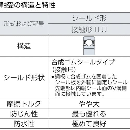 ベアリング 合成ゴム両側シールドタイプ 6007LLB 10個入り (日機