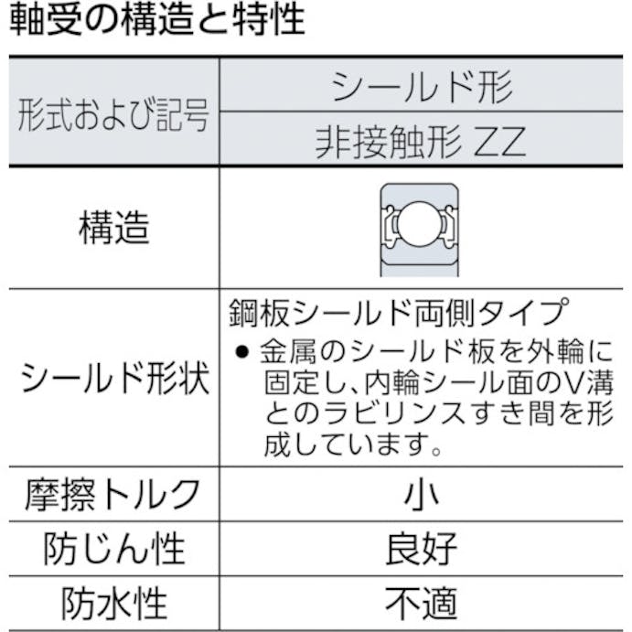 【CAINZ-DASH】ＮＴＮセールスジャパン Ａ小径小形ボールベアリング（両側シールド）内径３０ｍｍ外径５５ｍｍ幅１３ｍｍ 6006ZZ【別送品】