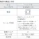 【CAINZ-DASH】NTNセールスジャパン B中形ボールベアリング(合成ゴム両側シール)内径85mm外径130mm幅22mm 6017LLB【別送品】