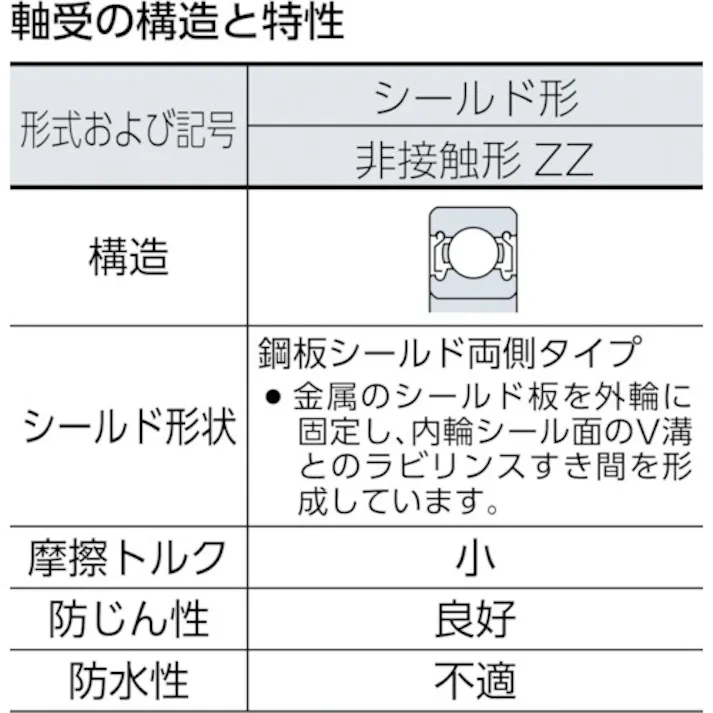【CAINZ-DASH】NTNセールスジャパン A小径小形ボールベアリング(両側シールド)内径35mm外径80mm幅21mm 6307ZZ【別送品】
