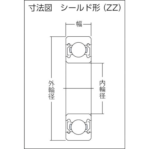 CAINZ-DASH】ＮＴＮセールスジャパン Ａ小径小形ボールベアリング（両側シールド）内径１０ｍｍ 外径１９ｍｍ幅５ｍｍ【別送品】｜ホームセンター通販【カインズ】