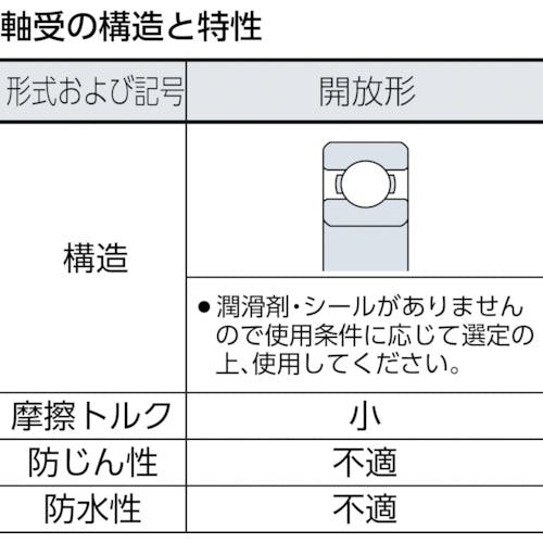 2022年最新改良版 ＮＴＮセールスジャパン Ｂ中形ボールベアリング