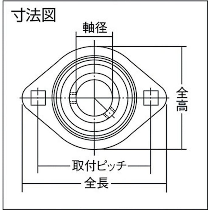 【CAINZ-DASH】ＮＴＮセールスジャパン Ｇ　ベアリングユニット（止めねじ式）軸径１７ｍｍ全長８１ｍｍ全高５９ｍｍ ASPFL203【別送品】