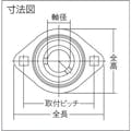 【CAINZ-DASH】ＮＴＮセールスジャパン Ｇ　ベアリングユニット（止めねじ式）軸径２０ｍｍ全長９０ｍｍ全高６７ｍｍ ASPFL204【別送品】