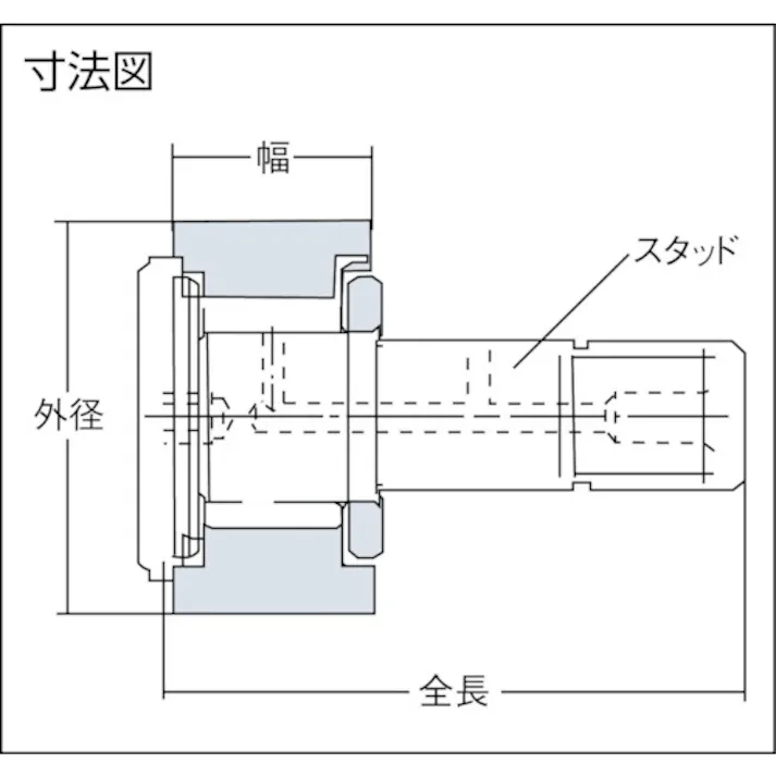 【CAINZ-DASH】NTNセールスジャパン F ニードルベアリング(円筒外輪タイプ・シール付)外径40mm幅20mm全長58mm KRV40XLLH【別送品】