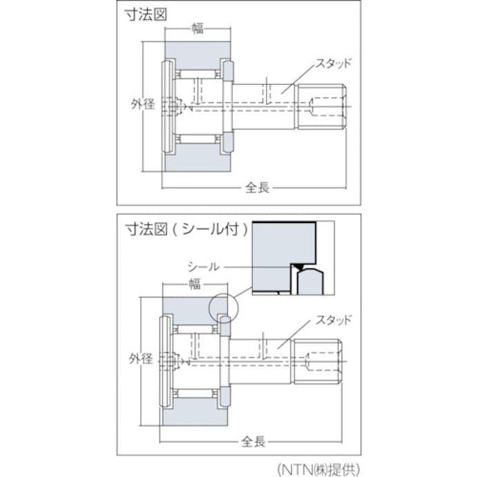 【CAINZ-DASH】ＮＴＮセールスジャパン Ｆ　ニードルベアリング（円筒外輪）外径３２ｍｍ　幅１４ｍｍ　全長４０ｍｍ KR32XH【別送品】