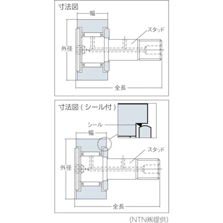 【CAINZ-DASH】NTNセールスジャパン F ニードルベアリング(円筒外輪)外径35mm 幅18mm 全長52mm KR35XH【別送品】