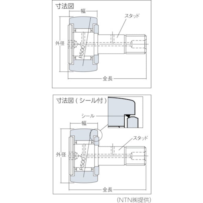 【CAINZ-DASH】ＮＴＮセールスジャパン Ｆ　ニードルベアリング（球面外輪）外径８５ｍｍ幅３５ｍｍ全長１００ｍｍ KR85H【別送品】