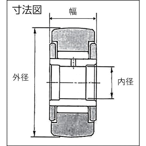 NTN Fニードルベアリング（球面外輪タイプ・シール付）内径20mm外径