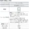 【CAINZ-DASH】NTNセールスジャパン B中形ボールベアリング(すきま大両側シールド)内径55mm外径90mm幅18mm 6011ZZC3【別送品】