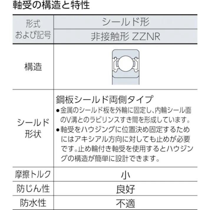 【CAINZ-DASH】NTNセールスジャパン A小径小形ボールベアリング(止め輪付両側シールド)内径10mm外径30mm幅9mm 6200ZZNR【別送品】