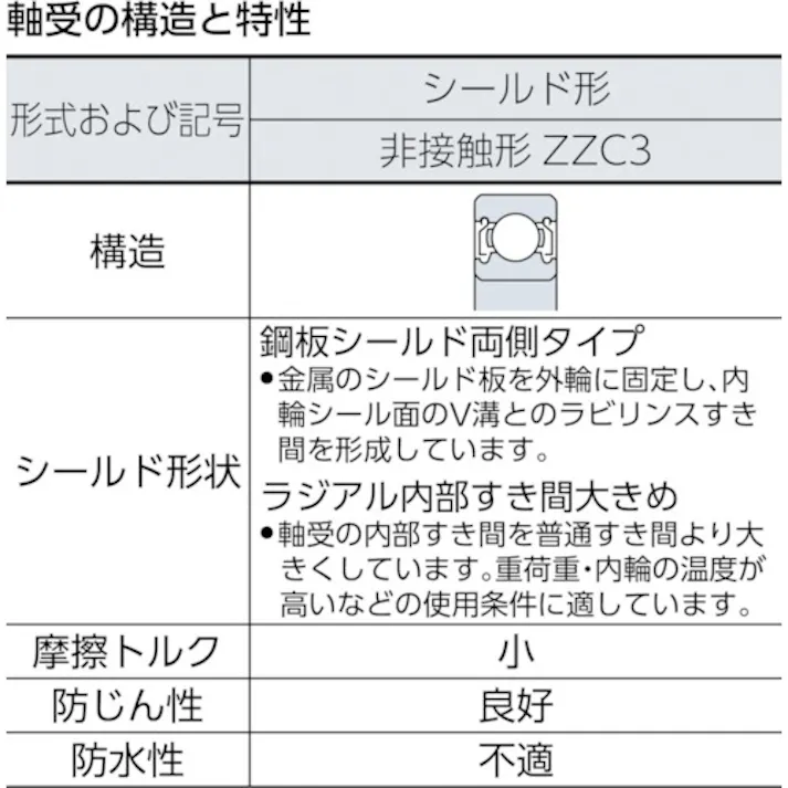 【CAINZ-DASH】NTNセールスジャパン B中形ボールベアリング(すきま大両側シールド)内径70mm外径150mm幅35mm 6314ZZC3【別送品】