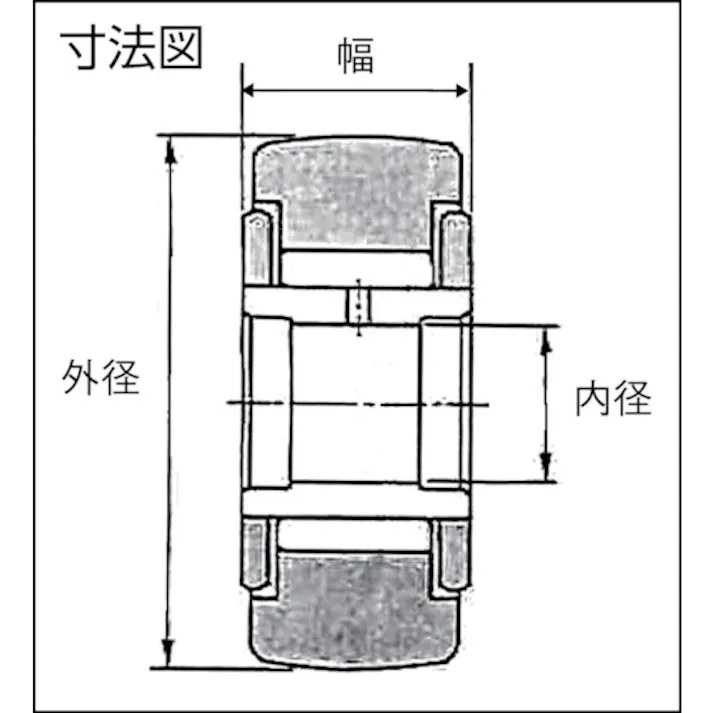 【CAINZ-DASH】NTNセールスジャパン F ニードルベアリング(球面外輪タイプ)内径8mm外径24mm幅15mm NATV8【別送品】