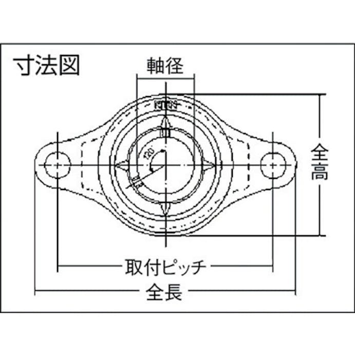 【CAINZ-DASH】ＮＴＮセールスジャパン Ｇベアリングユニット（止めねじ式）軸径３５ｍｍ全長１５８ｍｍ全高９０ｍｍ F-UCFM207/LP03【別送品】