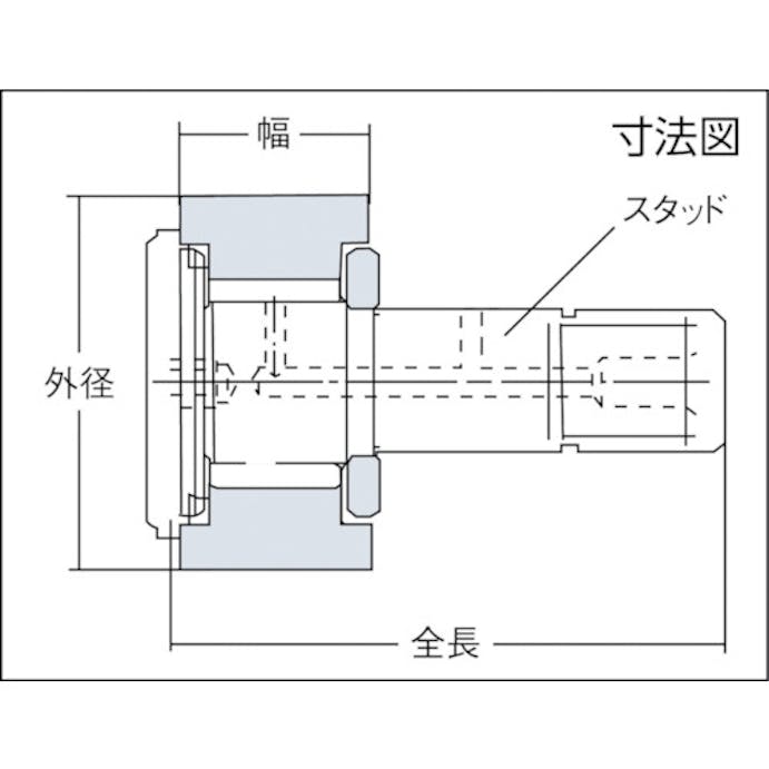 【CAINZ-DASH】ＮＴＮセールスジャパン Ｆ　ニードルベアリング（球面外輪タイプ・シール付）外径３５ｍｍ幅１８ｍｍ全長５２ｍｍ KRV35LL【別送品】