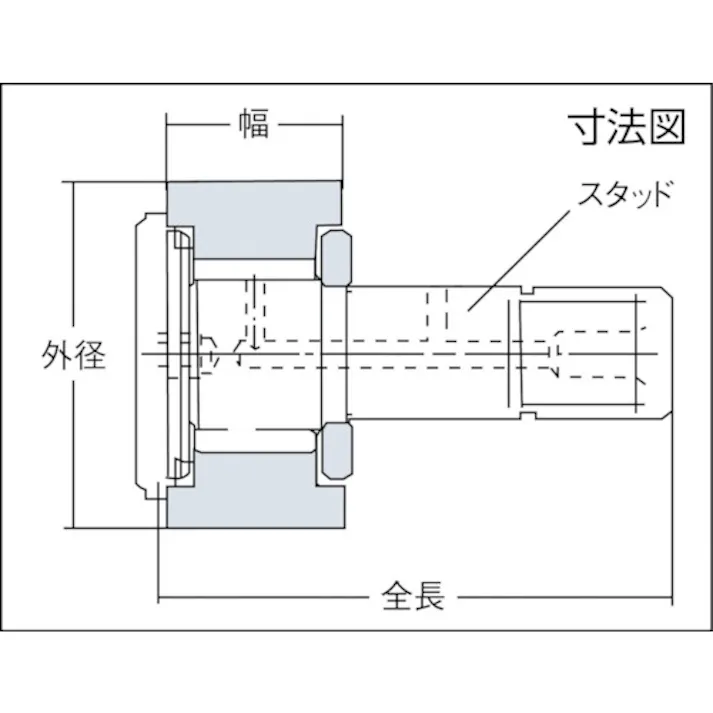 【CAINZ-DASH】NTNセールスジャパン F ニードルベアリング(球面外輪タイプ・シール付)外径47mm幅24mm全長66mm KRV47LL【別送品】