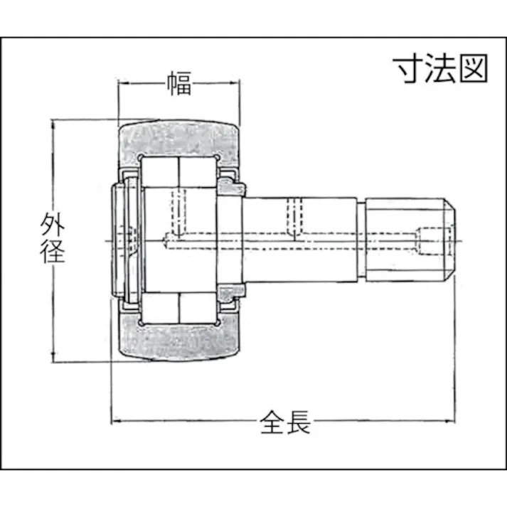 【CAINZ-DASH】NTNセールスジャパン F ニードルベアリング(球面外輪)外径120mm幅53mm全長140mm NUKR120H【別送品】