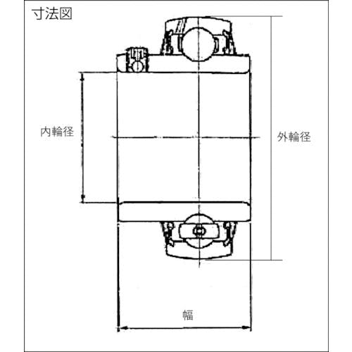 ＮＴＮ 軸受ユニット UC218D1【送料無料】-