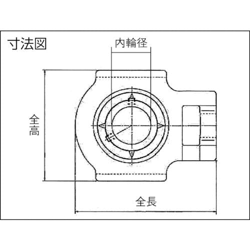 ＮＴＮ Ｇ ベアリングユニット（筒穴形、止めねじ式）軸径６０ｍｍ全長