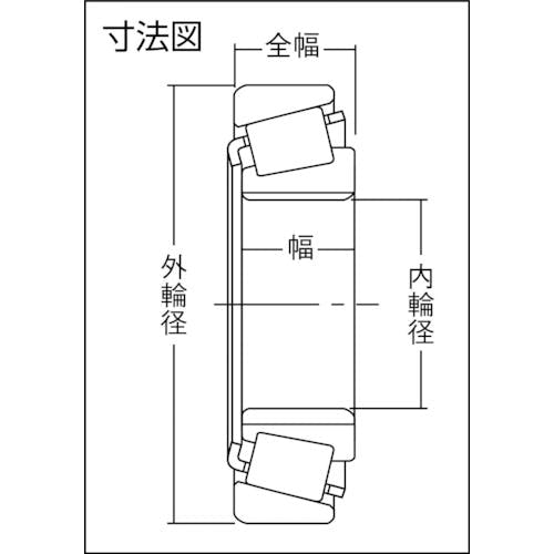 CAINZ-DASH】ＮＴＮセールスジャパン 円すいころ軸受 内輪径７５ｍｍ