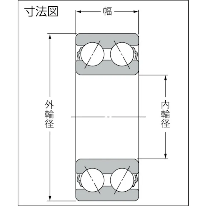 【CAINZ-DASH】NTNセールスジャパン 複列アンギュラ玉軸受(すきま大)内径40mm外径90mm幅36.5mm 5308SC3【別送品】
