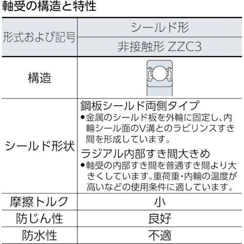 【CAINZ-DASH】ＮＴＮセールスジャパン 深溝玉軸受（すきま大両側シールド）内径１３０ｍｍ外径２００ｍｍ幅３３ｍｍ 6026ZZC3【別送品】