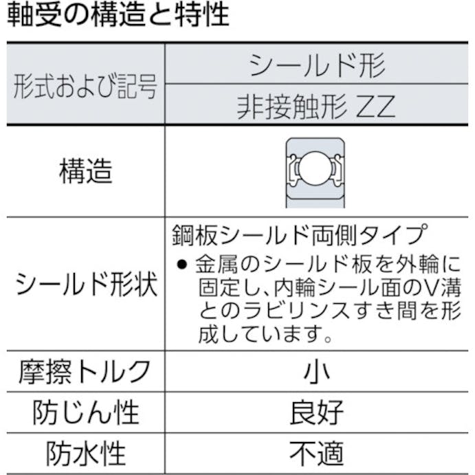 【CAINZ-DASH】ＮＴＮセールスジャパン Ｂ中形ボールベアリング（両側シールド）内径１１０ｍｍ外径１５０ｍｍ幅２０ｍｍ 6922ZZ【別送品】