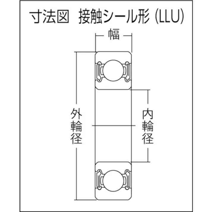 【CAINZ-DASH】NTNセールスジャパン 深溝玉軸受(すきま大・合成ゴム接触両側シール)内径75mm外径115mm幅20mm 6015LLUC3【別送品】