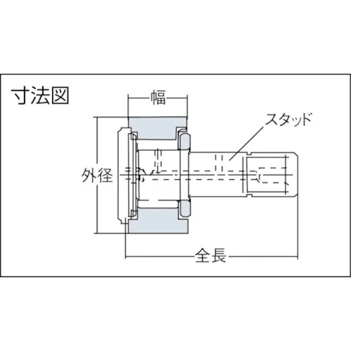 【CAINZ-DASH】NTNセールスジャパン カムフォロア(球面外輪形) KR22FLL/3AS【別送品】