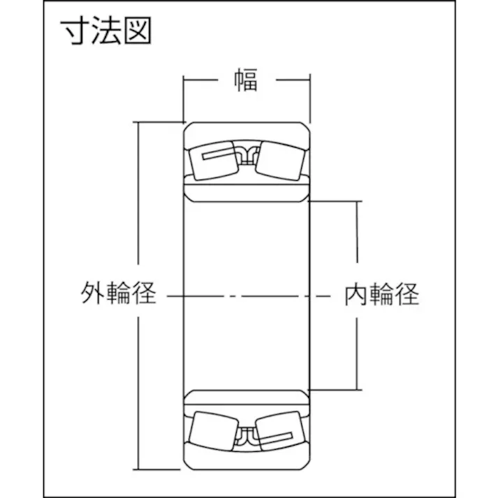 【CAINZ-DASH】NTNセールスジャパン 自動調心ころ軸受 内輪径110mm 外輪径170mm 幅45mm 23022EMD1【別送品】