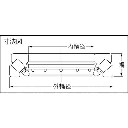 CAINZ-DASH】ＮＴＮセールスジャパン 自動調心ころ軸受 内輪径８０ｍｍ