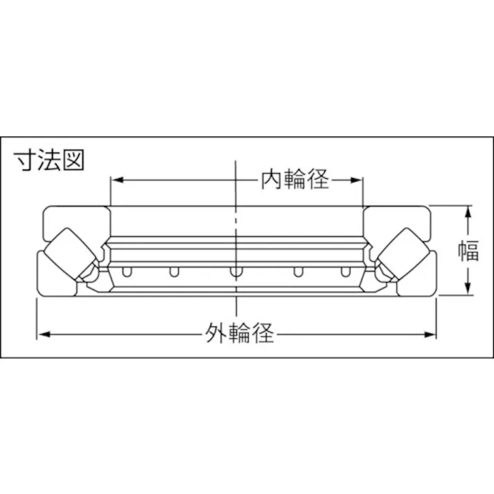 【CAINZ-DASH】NTNセールスジャパン 自動調心ころ軸受 内輪径80mm 外輪径170mm 幅54mm 29416E【別送品】