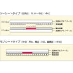 CAINZ-DASH】圧力測定用シート プレスケール微圧用【別送品】 | null