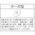 【CAINZ-DASH】昭和電機 電動送風機　コンパクトシリーズ（０．１ｋＷ）右回転　下部水平吐出 EC-63T【別送品】