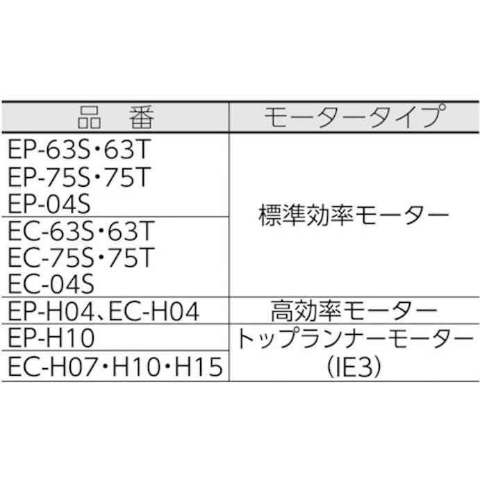 【CAINZ-DASH】昭和電機 電動送風機　コンパクトシリーズ（０．１ｋＷ）右回転　下部水平吐出 EC-63T【別送品】