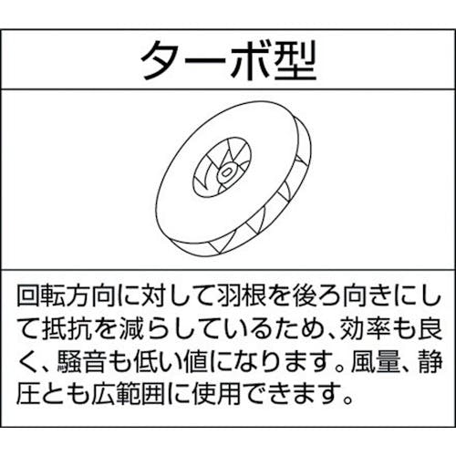 CAINZ-DASH】昭和電機 電動送風機 汎用シリーズ（０．０４ｋＷ） SB