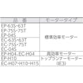 【CAINZ-DASH】昭和電機 電動送風機　コンパクトシリーズ（０．２ｋＷ）右回転　下部水平吐出 EC-75S【別送品】