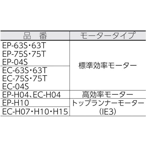 CAINZ-DASH】昭和電機 電動送風機 万能シリーズ（０．２ｋＷ） EC-75T