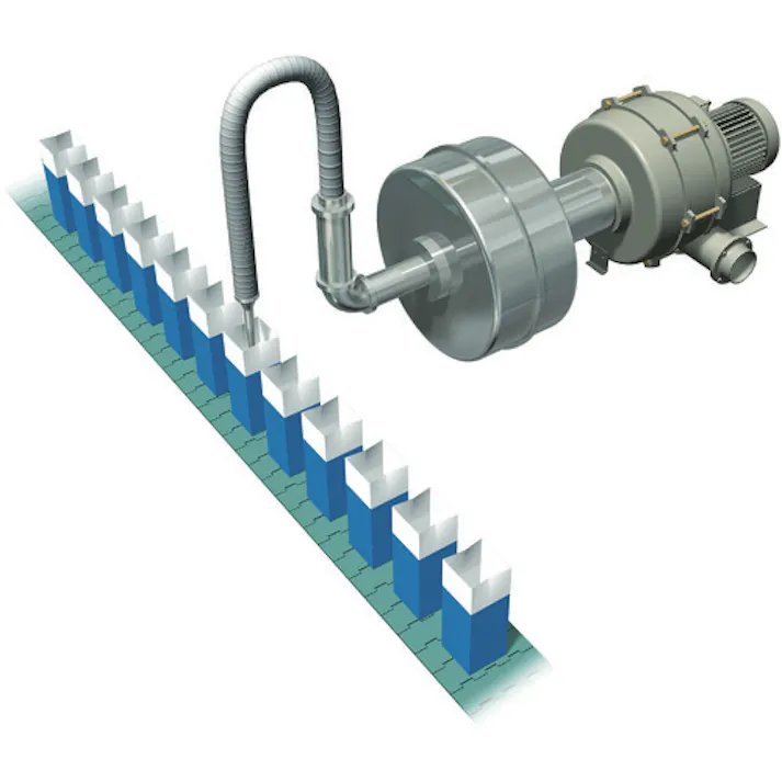 【CAINZ-DASH】昭和電機 電動送風機 多段シリーズ(0.4kW) U75-H2【別送品】