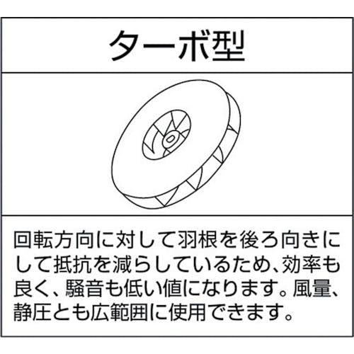 昭和 電動送風機 多段シリーズ（１．０ｋＷ） 1台 (U75-H5)-