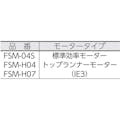【CAINZ-DASH】昭和電機 高効率電動送風機　マルチシリーズ（０．４ｋＷ） FSM-H04【別送品】