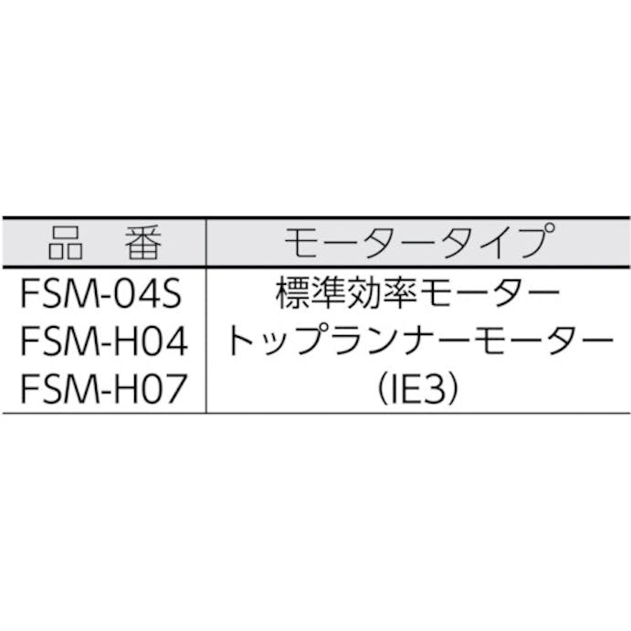 【CAINZ-DASH】昭和電機 高効率電動送風機　マルチシリーズ（０．４ｋＷ） FSM-H04【別送品】