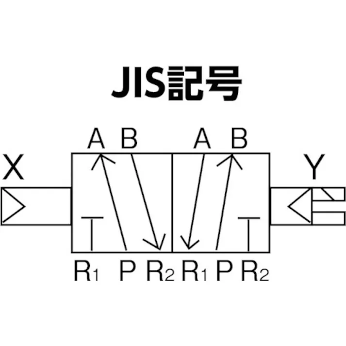 【CAINZ-DASH】CKD 電磁弁 パイロット式5ポート弁セレックスバルブ 4Fシリーズ 2C Rp1/8 AC200V 4F110-06-AC200V【別送品】
