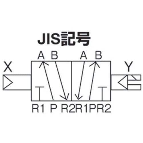 CAINZ-DASH】CKD 電磁弁 パイロット式5ポート弁セレックス