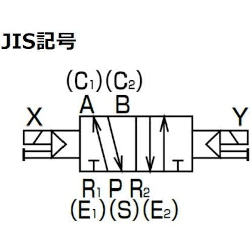 ＣＫＤ ４Ｆシリーズパイロット式５ポート弁セレックスバルブ ３．９Ｃ