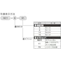 【CAINZ-DASH】ＣＫＤ スピードコントローラ　中口径タイプ　Ｒｃ１／４ SC1-8【別送品】